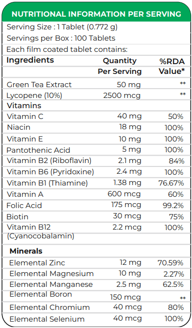 ATP GOLD Tablets